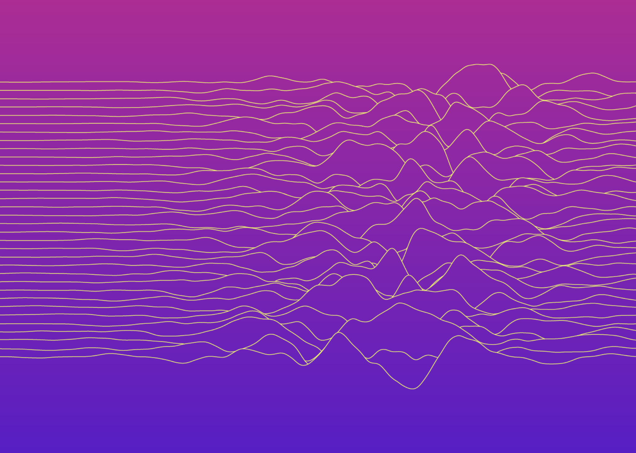 Understanding the Challenges Data Protection Regulators Face: A Global Struggle Towards Implementation, Independence, and Enforcement